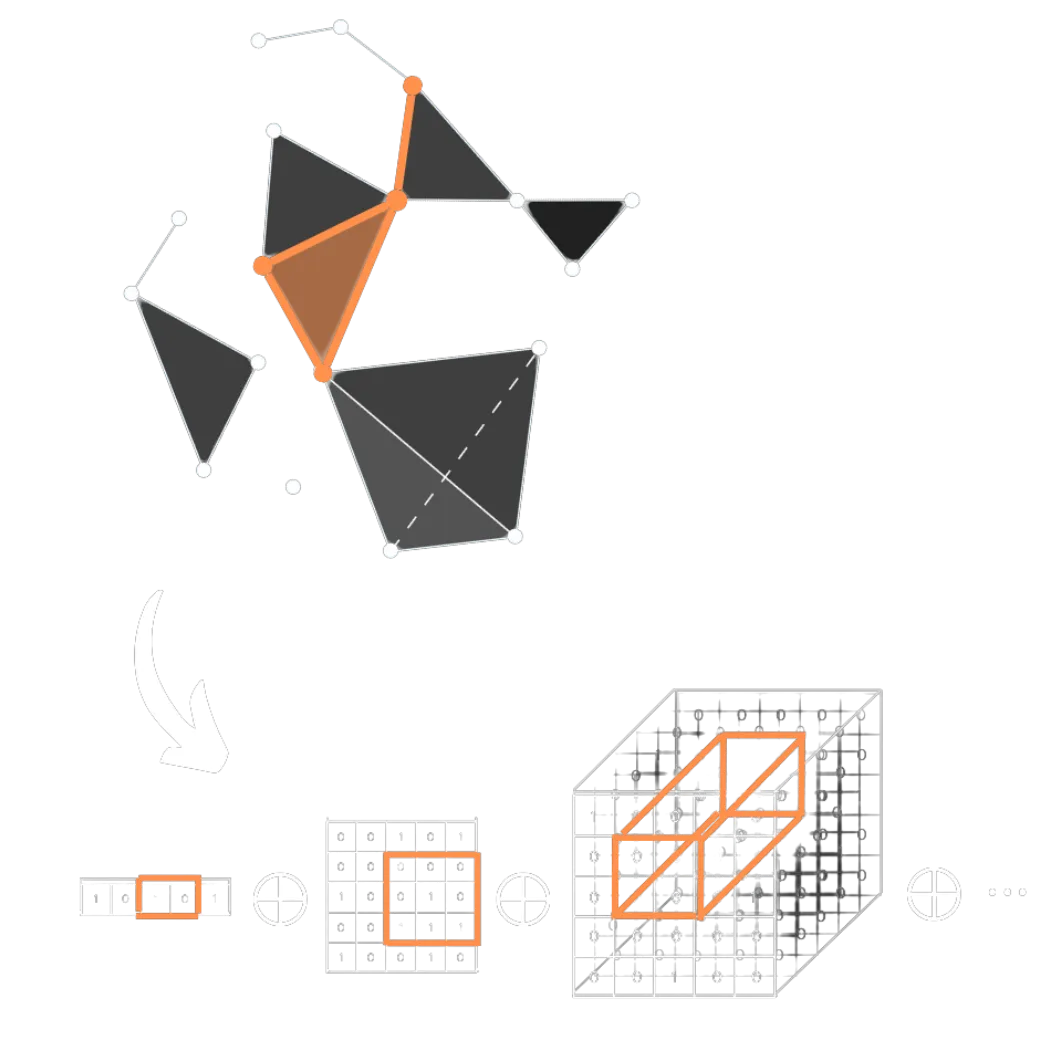 A hypergraph motif and its hypermatrix representation